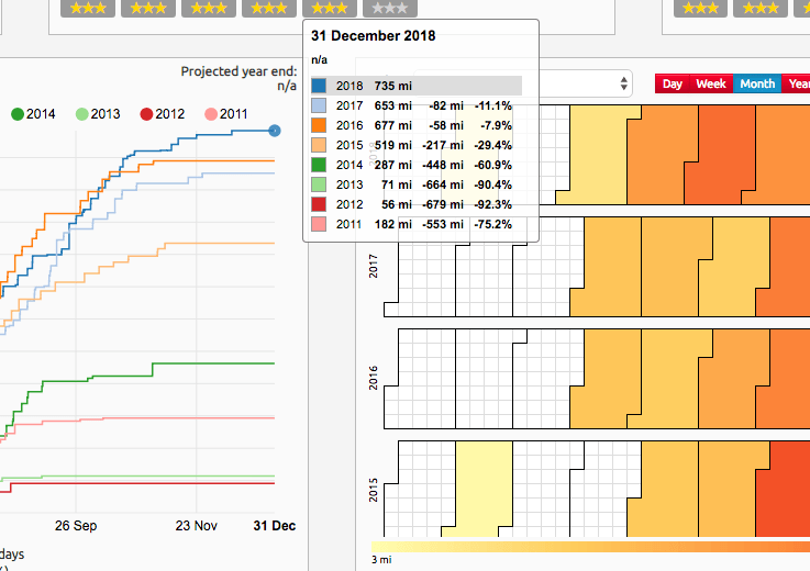 Screen Shot 2019-01-01 at 12.09.07 PM
